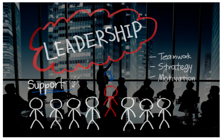 The Power of Purpose-Driven Leadership: How Great Leaders Inspire Teams, Build Trust, and Create Lasting Success