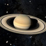 Saturn and its rings surrounded by dozens of small moons in deep space